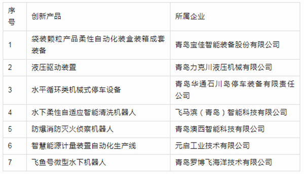 亚洲嫩模高潮喷白浆在线观看液壓提供的液壓驅動裝置成功入選推薦名錄.png